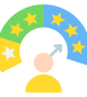 customer-experience